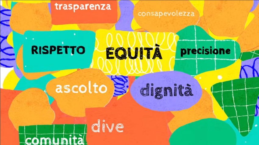 rispetto equità dignità